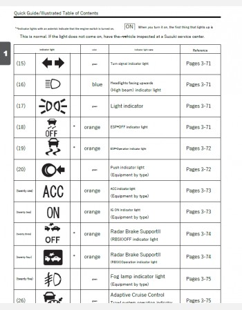 suzuki baleno 2017 owners manual